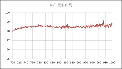 1750389160507446.jpg