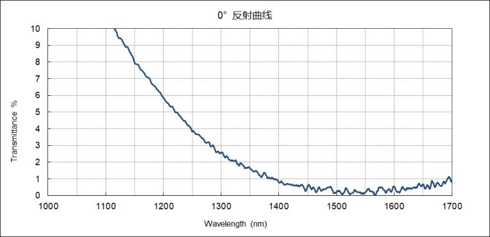 1750389160725491.jpg