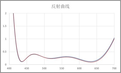 1750390024146998.jpg